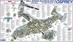 Boeing Cutaway Gallery: Bell Boeing MV-22B Block B Osprey cutaway poster