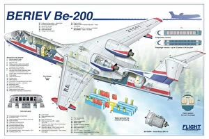 Beriev BE-200 Cutaway Poster