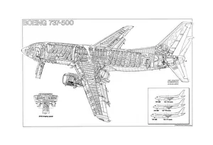 <b class=qtipBold><figcaption>Boeing 737-500 Cutaway Poster</figcaption></b><br><em>© Flightglobal</em> Boeing 737-500 Cutaway Poster