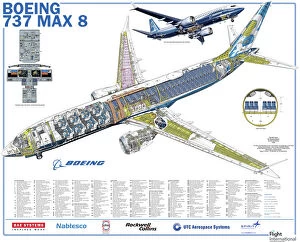 Boeing Cutaway Gallery: Boeing 737 Max 8