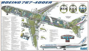 Boeing Cutaway Gallery: Boeing 767-400ER Cutaway Poster