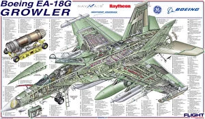 Cutaway Posters Collection: Boeing EA-18G Growler Cutaway Poster