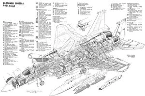 Boeing Cutaway Gallery: Boeing F15A Eagle Cutaway Poster