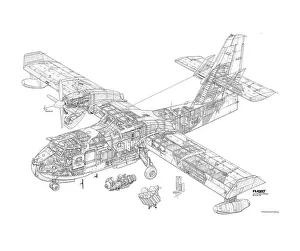 <b class=qtipBold><figcaption>Canadair CL415 Cutaway Drawing</figcaption></b><br><em>© Flightglobal</em> Canadair CL415 Cutaway Drawing