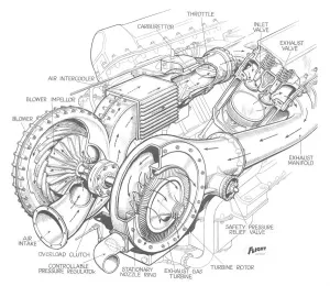 Rolls-Royce Merlin XX Turbo-Supercharger Cutaway Drawing Print