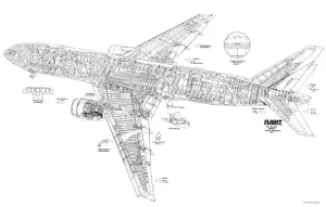 Aviation Cutaway Prints: Boeing 777-200 Cutaway Drawing Print