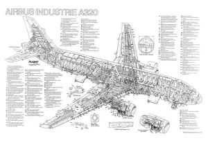 Airbus A320-100 Cutaway Print