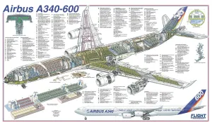 Airbus Cutaway Prints: Airbus A340-600 Cutaway Drawing Print