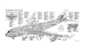 Boeing 747-400 Cutaway Print