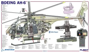 Aviation Cutaway Prints: Boeing AH-6 Cutaway Print