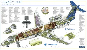Aviation Cutaway Prints: Embraer Legacy 600 Cutaway Print