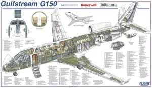 Gulfstream Cutaway Prints: Gulfstream G150 Cutaway Print