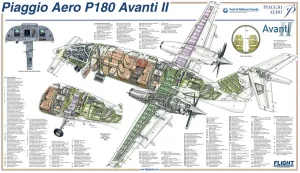 Aviation Cutaway Prints: Piaggio Aero P180 Avanti II Cutaway Print