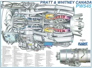 Aviation Cutaway Prints: Pratt & Whitney Canada PW545 Engine Print