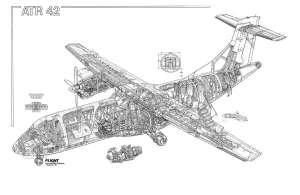 Aviation Cutaway Prints: ATR 42 Cutaway Drawing Print