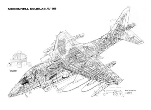 Aviation Cutaway Prints: Boeing AV-8B Harrier Cutaway Print
