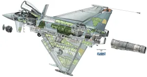 Aviation Cutaway Prints: Eurofighter Typhoon Cutaway Drawing Print