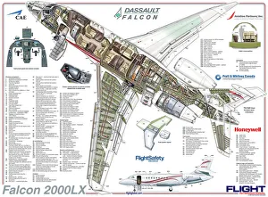 Cutaways/military aviation 1946 present cutaways/dassault falcon 2000lx cutaway poster Cutaways/military aviation 1946 present cutaways/dassault falcon 2000lx cutaway poster