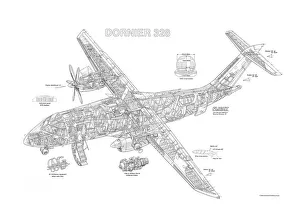 <b class=qtipBold><figcaption>Dornier 328 Cutaway Drawing</figcaption></b><br><em>© Flightglobal</em> Dornier 328 Cutaway Drawing