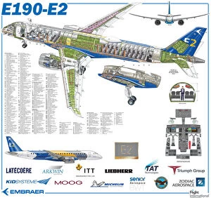 Embraer Collection: E190-E2 cutaway