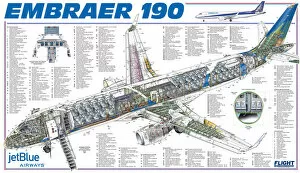 Embraer Gallery: Embraer 190 Cutaway Poster