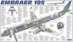 Embraer Gallery: Embraer 195 Cutaway Poster