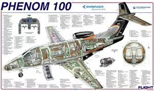 Business Aircraft Cutaways Gallery: Embraer Phenom 100 Cutaway Poster
