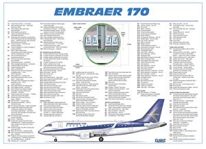 Embraer Gallery: Embraer RJ170 Cutaway Poster