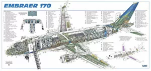 Embraer Collection: Embraer RJ170 Cutaway Poster