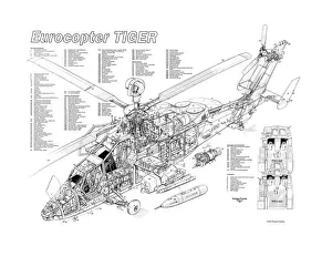 <b class=qtipBold><figcaption>Eurocopter Tiger Cutaway Poster</figcaption></b><br><em>© Flightglobal</em> Eurocopter Tiger Cutaway Poster