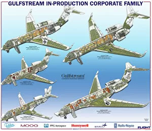 Gulfstream Cutaway Collection: Gulfstream Family Poster 16 Sept