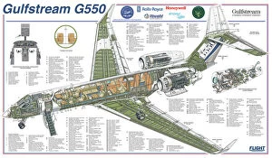 Business Aircraft Cutaways Gallery: Gulfstream G550 Cutaway Poster
