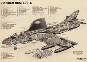 <b class=qtipBold><figcaption>Hawker Hunter Cutaway Poster</figcaption></b><br><em>© Flightglobal</em> Hawker Hunter Cutaway Poster