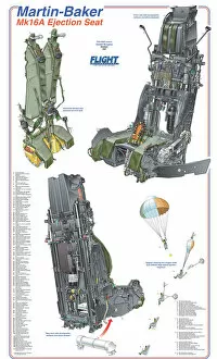Images Dated 5th July 2005: Martin Baker Mk16A Ejector Seat Cutaway Poster