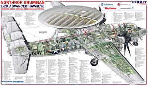 Northrop Grumman E-2D Advanced Hawkeye AEW Command and Control Cutaway Poster