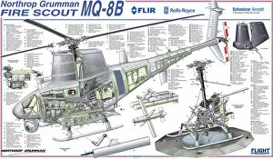 Images Dated 23rd February 2007: Northrop Grumman MQ-8B Firescout Cutaway Poster