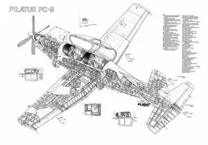 Images Dated 14th July 2005: Pilatus PC-9 Cutaway Poster