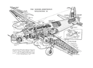 Vickers Wellington III Cutaway Drawing