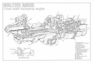 Images Dated 14th April 2011: Walter M602 Cutaway Drawing