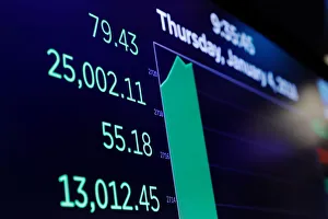 A board shows the Dow Jones Industrial Average as it rises above 25 A board shows the Dow Jones Industrial Average as it rises above 25