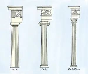 Classical Column Print: Doric, Ionic, and Corinthian Styles
