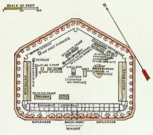 South Carolina Gallery: Layout of Fort Sumter at the outset of the Civil War