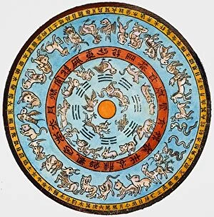 A Chinese celestial sphere of the T ang Dynasty (681-905 A.D.). Colored engraving