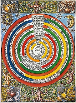 Depiction of the Ptolemaic universe with the Earth at the center. Color woodcut from C Depiction of the Ptolemaic universe with the Earth at the center. Color woodcut from C