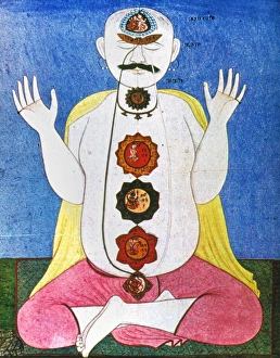Diagram of chakras, wheels of psychic energy that awaken the greater energy of kundalini Diagram of chakras, wheels of psychic energy that awaken the greater energy of kundalini