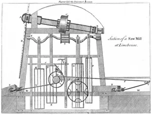 DIAGRAM: SAW MILL. Diagram of a sawmill at Limehouse, England. Engraving, English DIAGRAM: SAW MILL. Diagram of a sawmill at Limehouse, England. Engraving, English