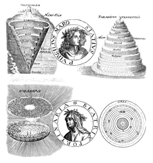 Divine Comedy Print, 1695 Flemish Line Engraving