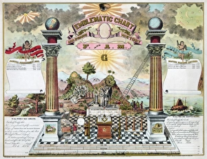 Emblematic chart and Masonic history which depicts numerous emblems of masonry including Emblematic chart and Masonic history which depicts numerous emblems of masonry including