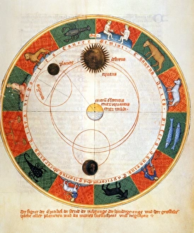 encircling a geocentric (Ptolemaic) universe: drawing from a 16th century Austrian ms encircling a geocentric (Ptolemaic) universe: drawing from a 16th century Austrian ms