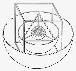 Frameworks with inscribed and circumscribed spheres, representing the five regular solids Frameworks with inscribed and circumscribed spheres, representing the five regular solids